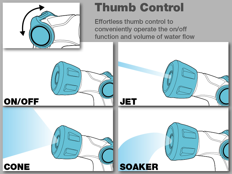 Ultra Light Thumb Control Fireman Nozzle - Product - YUAN MEI CORP